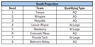 Erik Badger tweet media