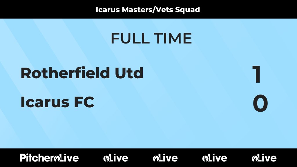 FULL TIME: Rotherfield Utd 1 - 0 Icarus FC
#ROTICA #Pitchero
icarusfc.co.uk/teams/218996/m…