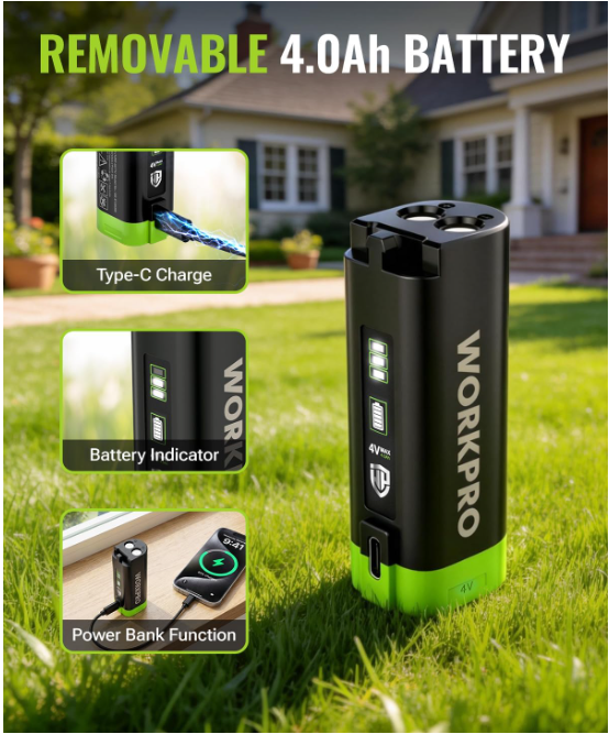 WORKPRO® Tools tweet media