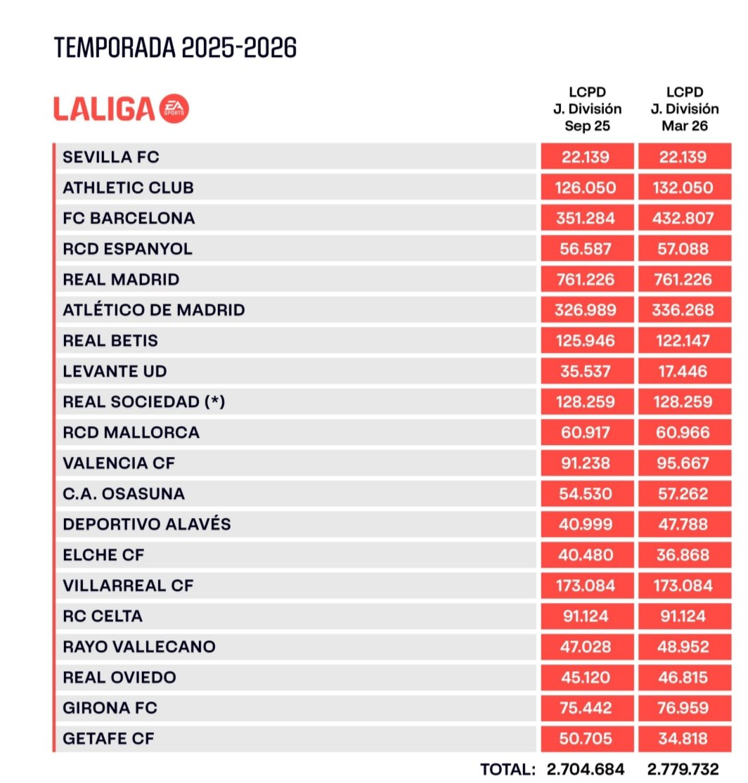 Chema Vera tweet media