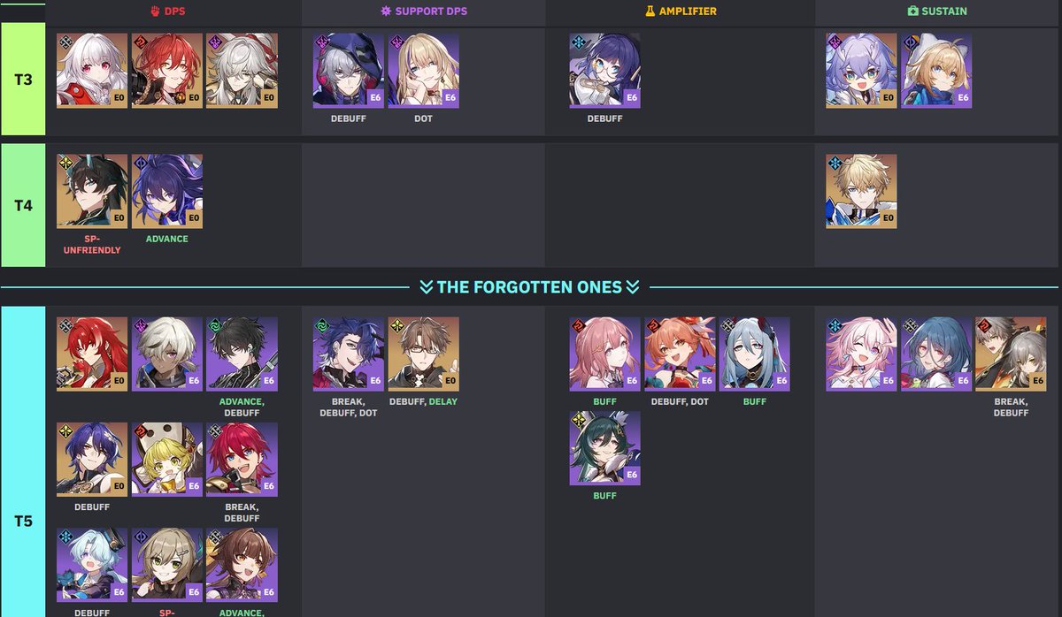 lily ♡₊ tweet media