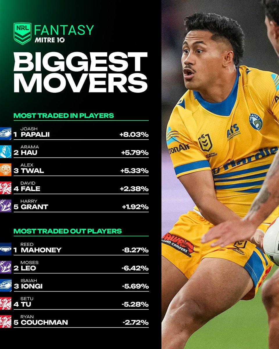 NRL Fantasy tweet media