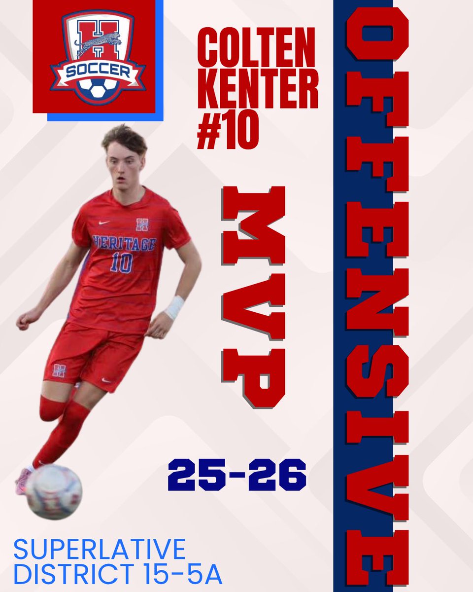 Heritage Boys Soccer tweet media