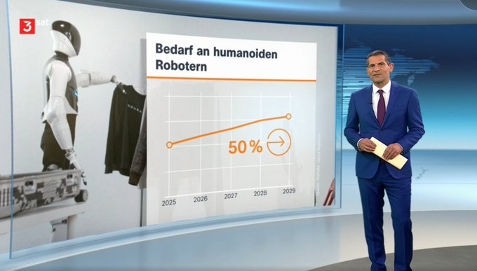 Gundolf Siebeke tweet media