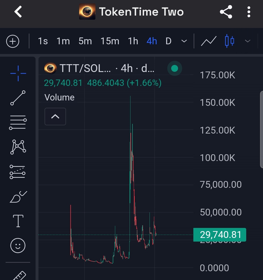 Mach_XRP tweet media