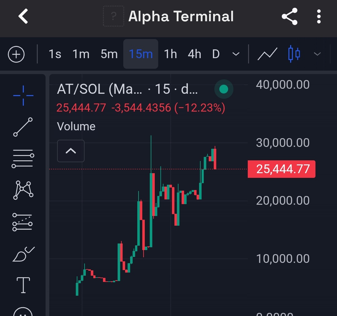 Mach_XRP tweet media