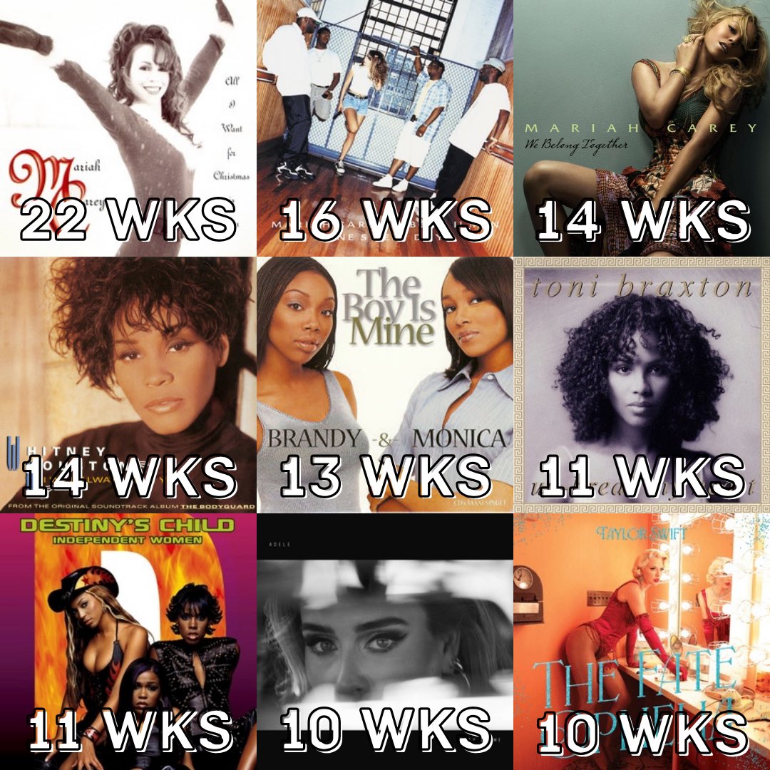 b #InductMariah tweet media