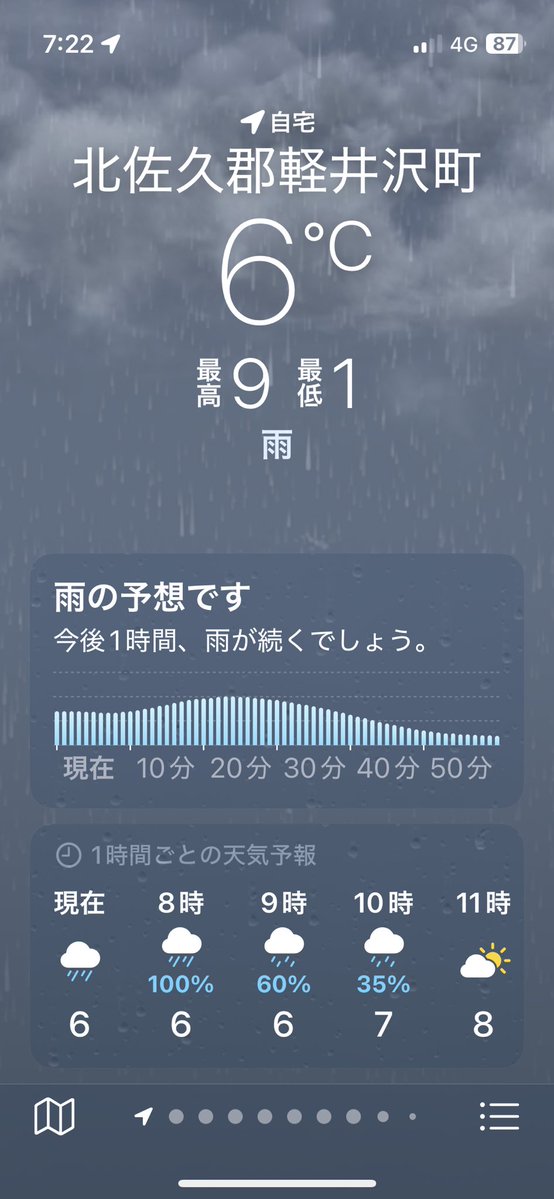 アックンさん tweet media