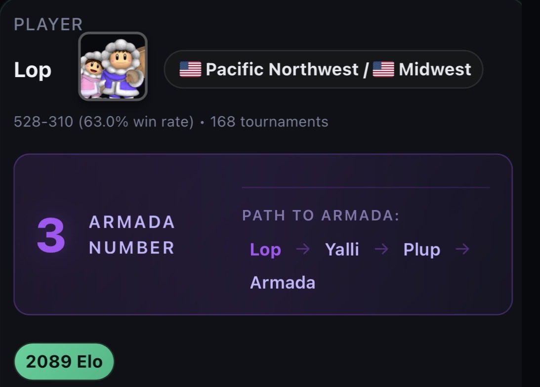 Brynn aka Lop tweet media