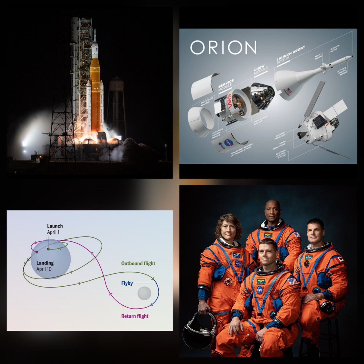 bibi_brambles's tweet photo. Praying for our #Heroes aa they embark on this 10-day journey around the Moon and back —without landing.
#Artemis2 https://t.co/eSPC8Fg56I