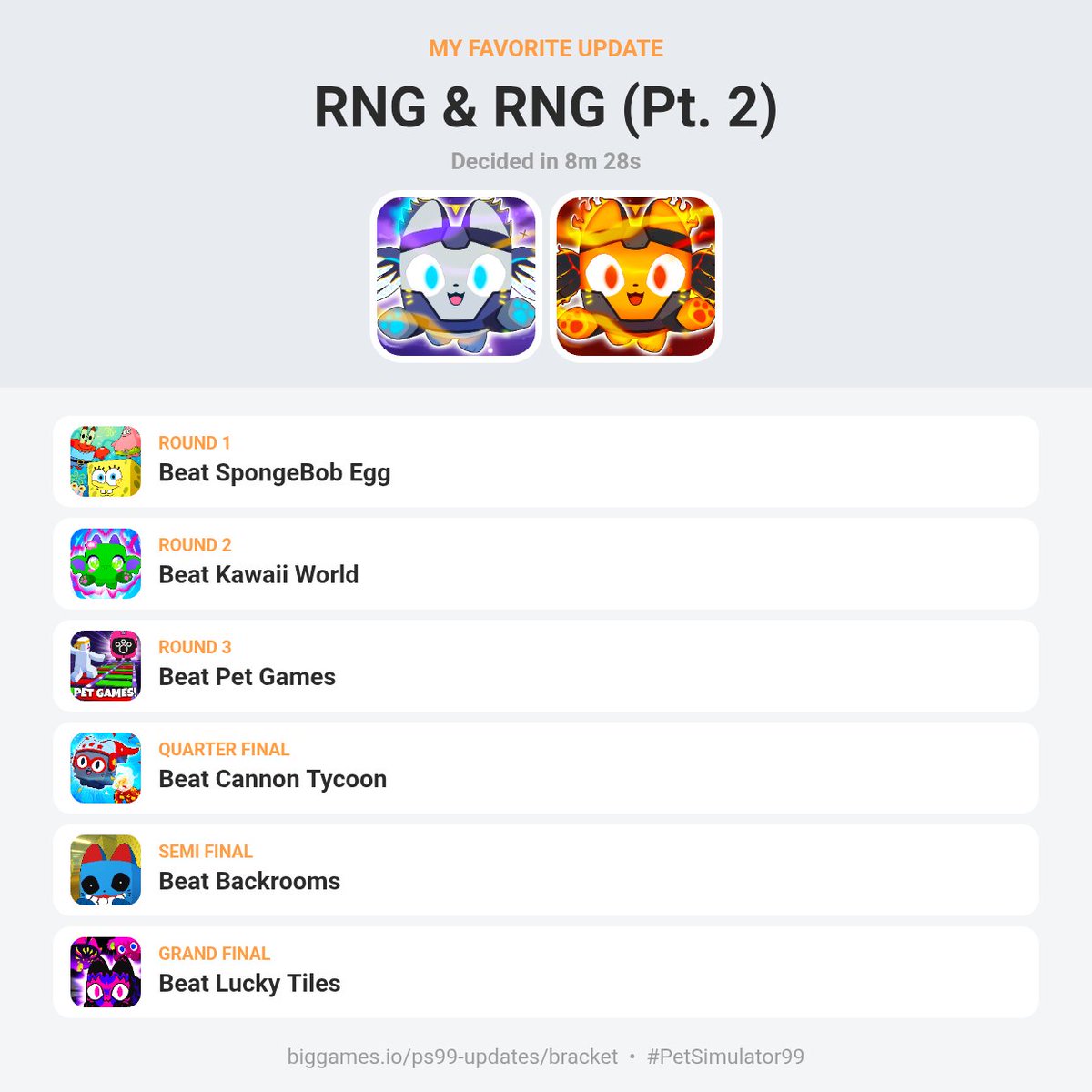 Drippy Rng Game @BuildIntoGames RNG for the W!