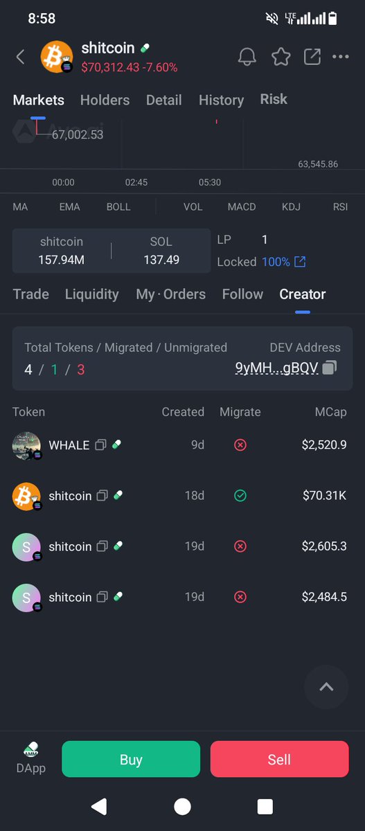 Muhammad Degenerated tweet media