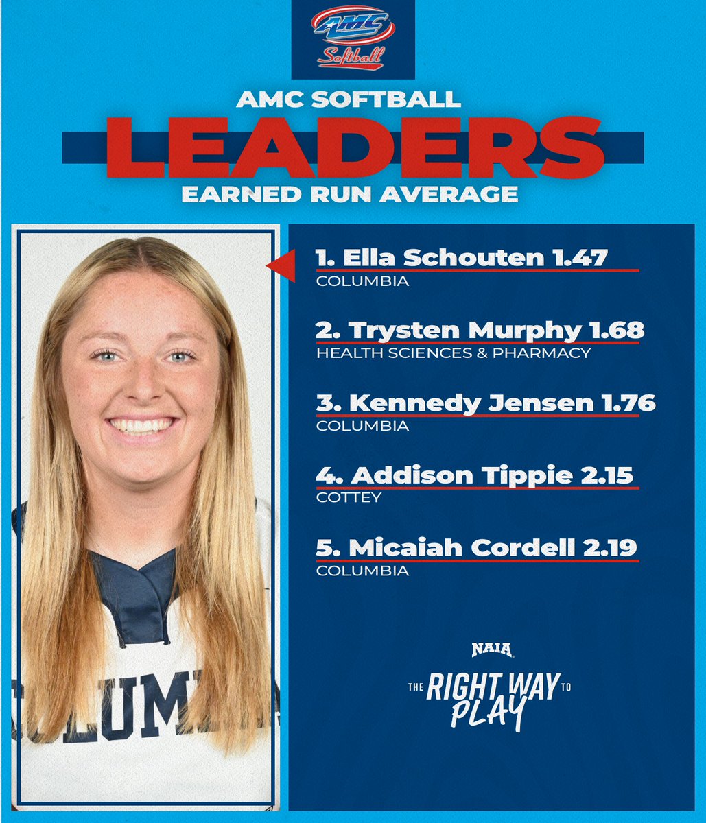 American Midwest Conference tweet media