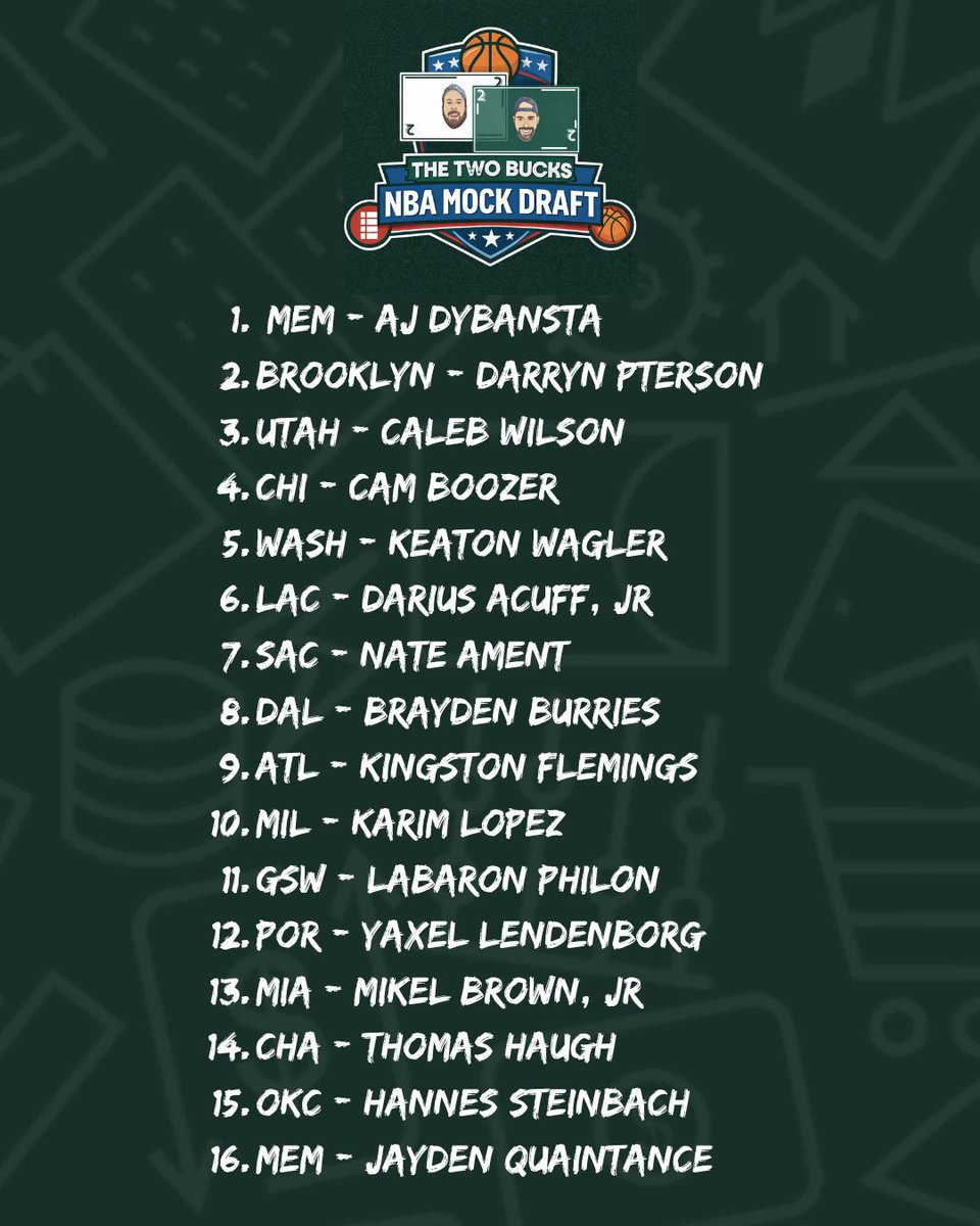 Two Bucks Sports Show tweet media