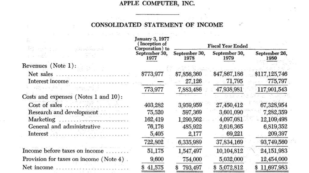 Turtle Bay tweet media