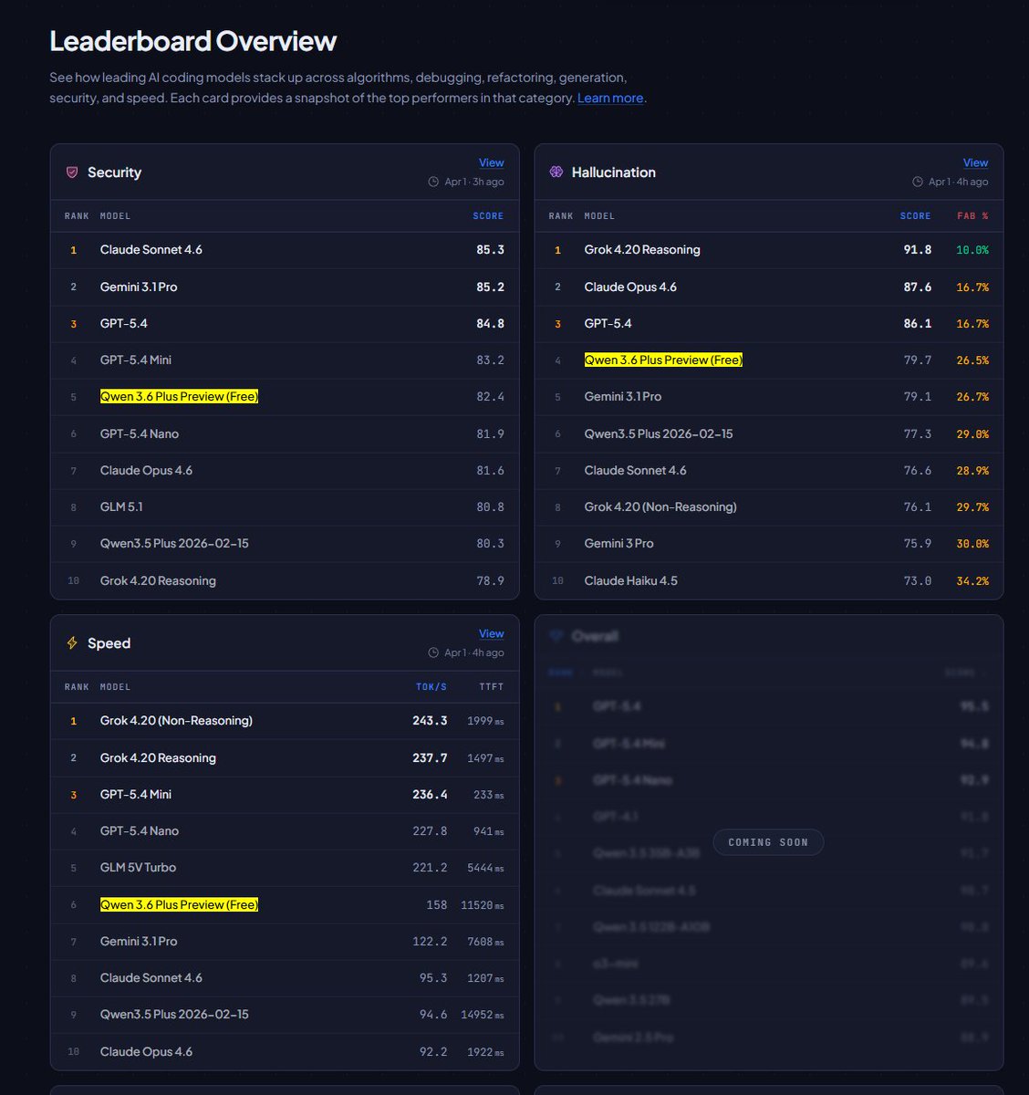 Nour Eddine Hamaidi tweet media