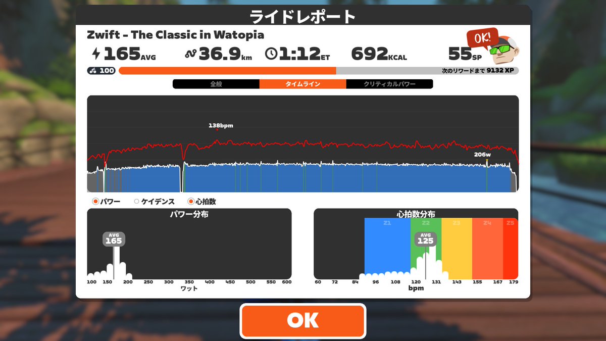 Addict Rc20 vol.2 tweet media