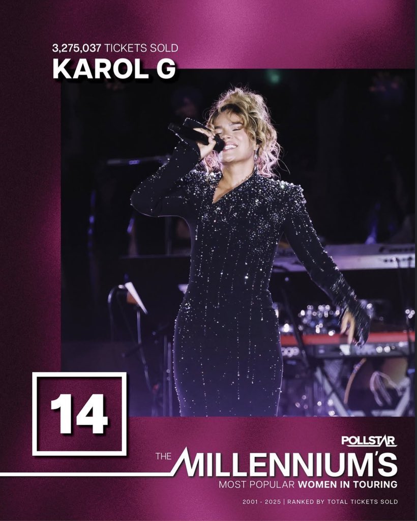 Karol G Charts tweet media