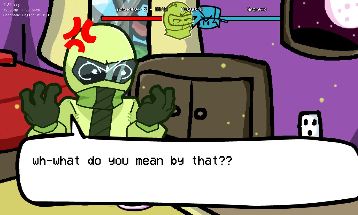 TriBeatOfficial's tweet photo. Some new dialogue portraits (the old ones were scrapped for obvious reason. Backgrounds and sprites will be remastered aswell)

Made by @KadelDoesnt 
#fridaynighfunkin #FNF #fridaynightfunkinmod https://t.co/mbzhnTqKqS