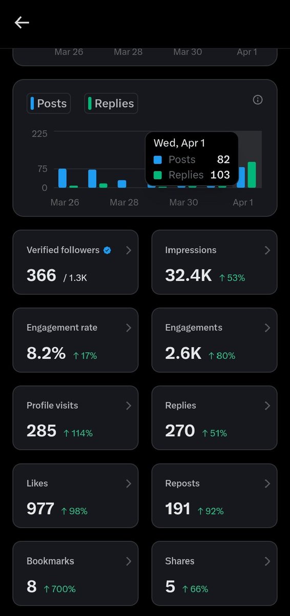 Lyordrenzie tweet media