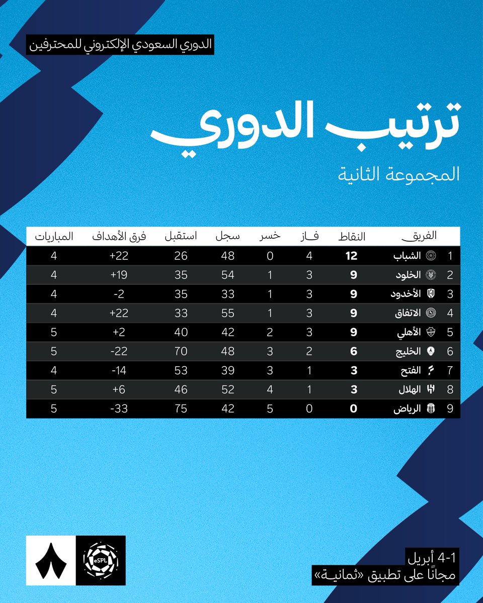 رياضة ثمانية tweet media