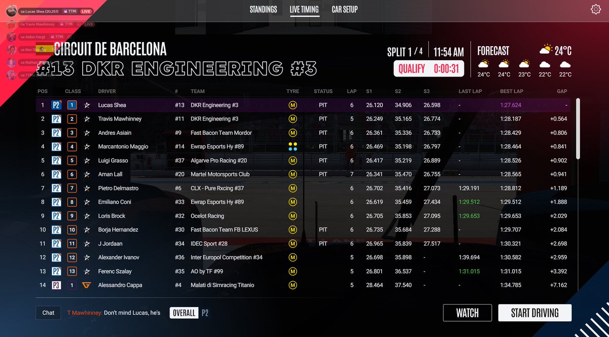 Lucas Shea tweet media