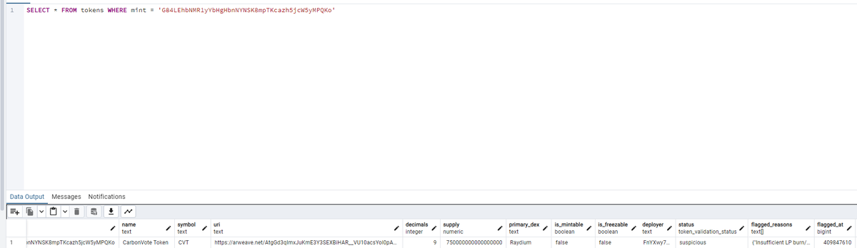 ConyrAI's tweet photo. Drift hack update:

$CVT was auto-flagged as suspicious in CONYR on March 30th @ 10:04 AM UTC, well before the exploit.
Real-time token security doing its job.
Wouldn’t have stopped it… but the detection is live. https://t.co/KeLdy5D7g3