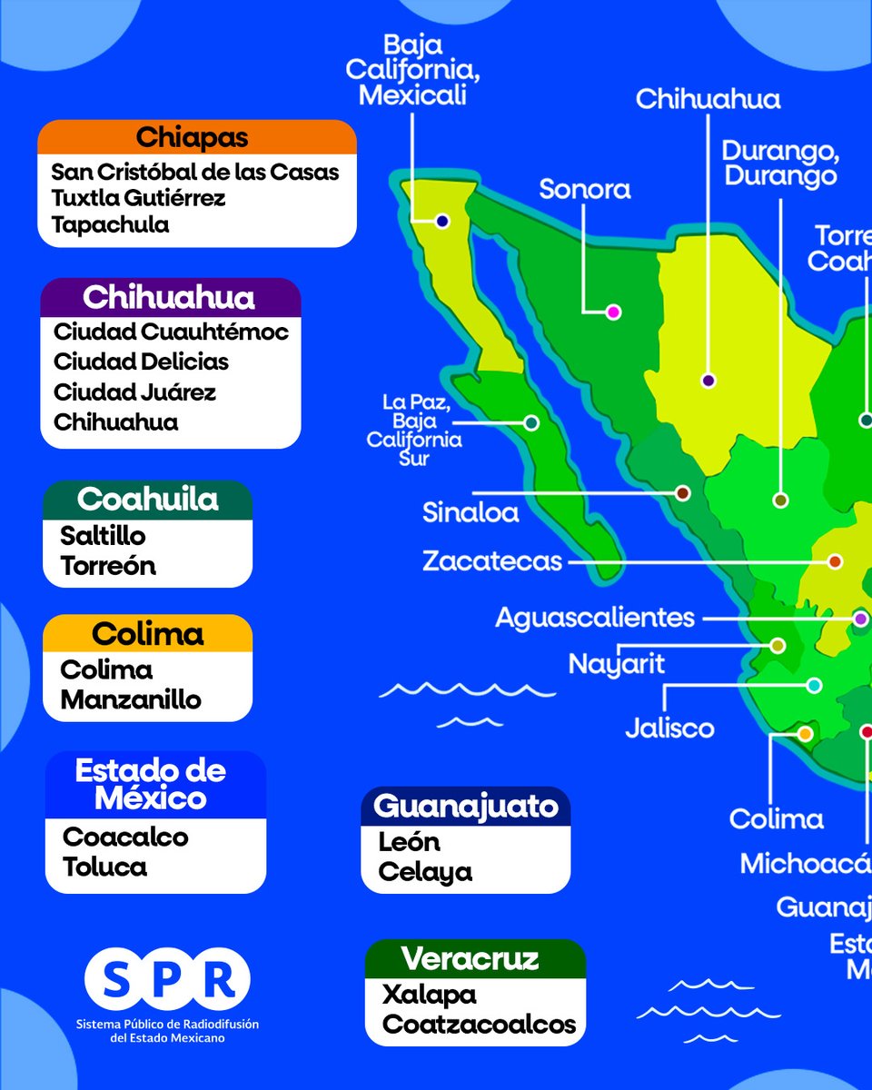 SPR México tweet media