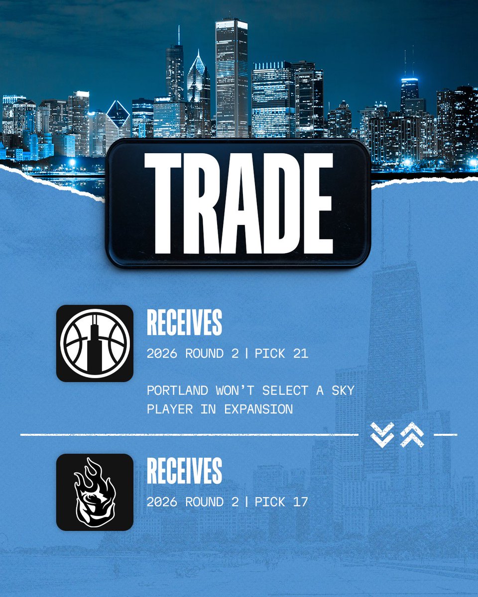 Chicago Sky tweet media