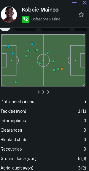 Ollie 🏌️‍♂️ tweet media