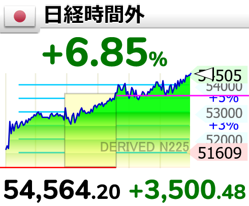 FIREし隊@高配当株投資家 tweet media