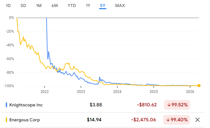 Everardo II tweet media