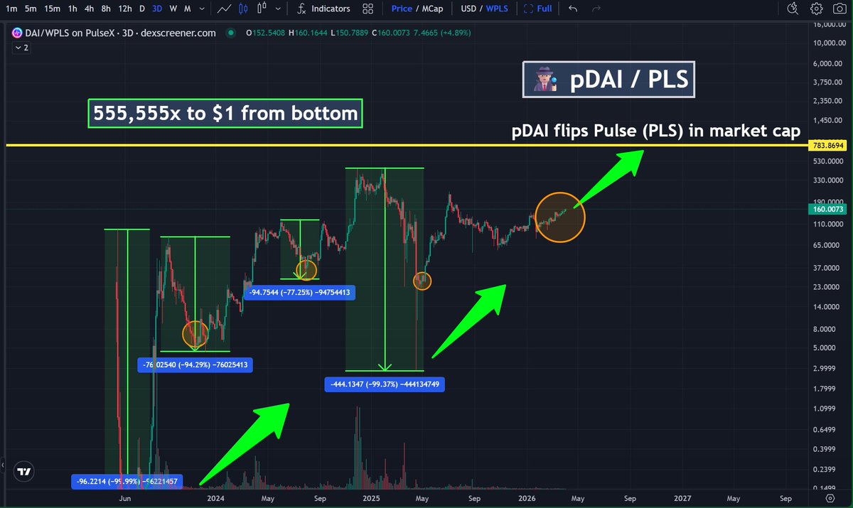 yourfriendSOMMI ❤️💛💚💙 tweet media