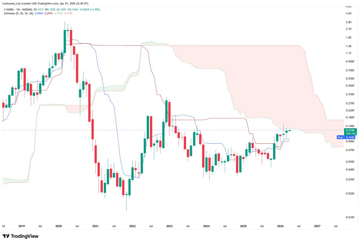 Cantonese Cat 🐱🐈 tweet media