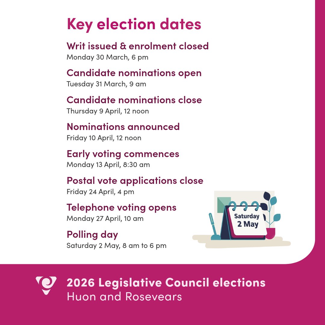 Key election dates 
Writ issued & enrolment closed
Monday 30 March, 6 pm
Candidate nominations open
Tuesday 31 March, 9 am
Candidate nominations close
Thursday 9 April, 12 noon
Nominations announced
Friday 10 April, 12 noon
Early voting commences
Monday 13 April, 8:30 am
Postal vote applications close
Friday 24 April, 4 pm
Telephone voting opens
Monday 27 April, 10 am
Polling day
Saturday 2 May, 8 am to 6 pm