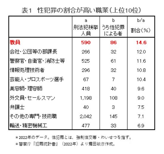 すかいらーく2 tweet media