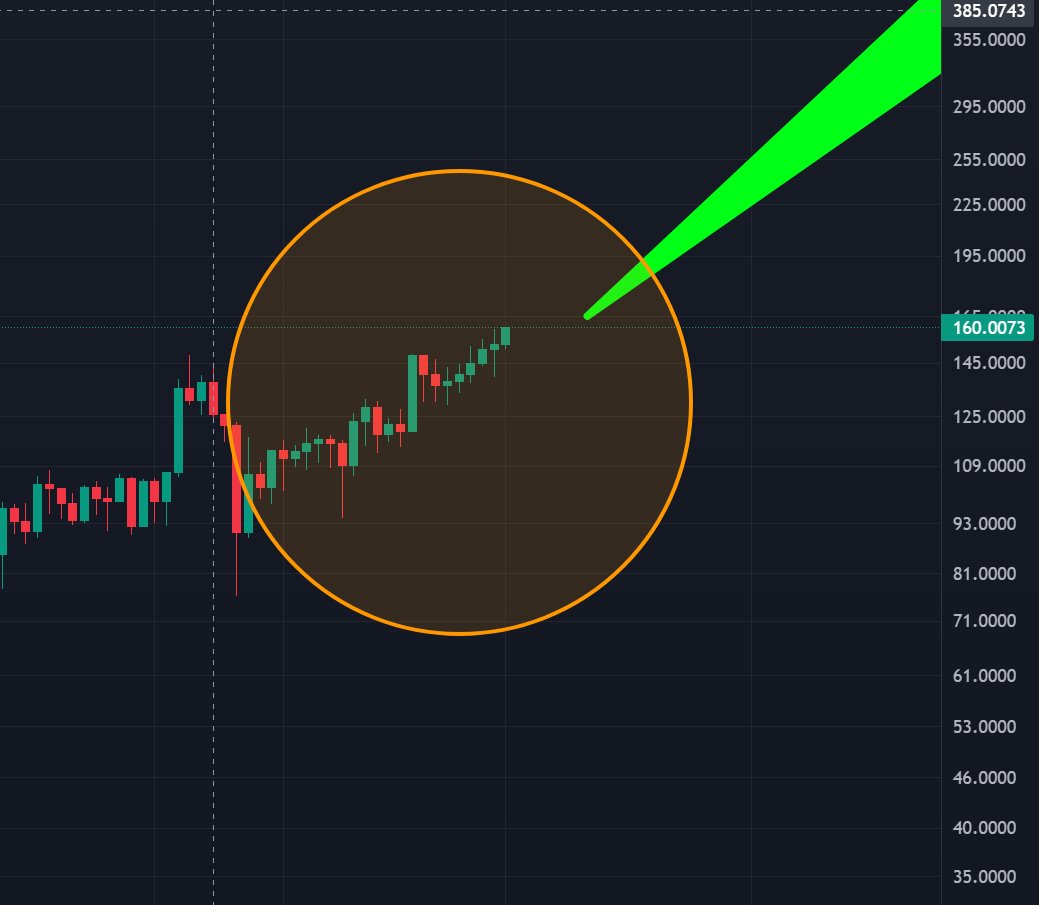 yourfriendSOMMI ❤️💛💚💙 tweet media