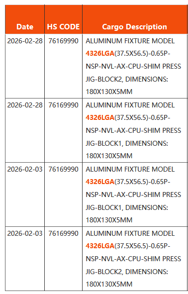 X86 is dead&back tweet media