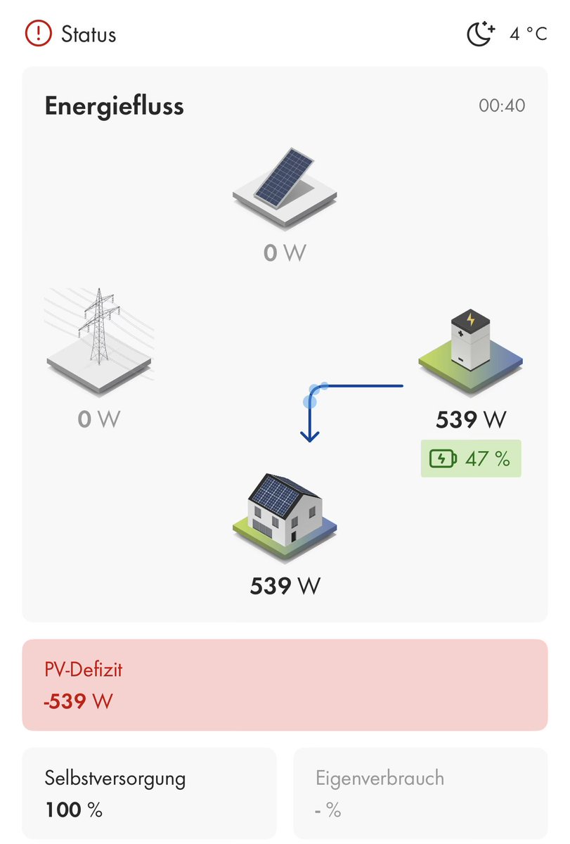 wise old family man tweet media