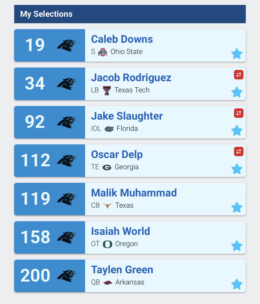 Norris Thornburg tweet media