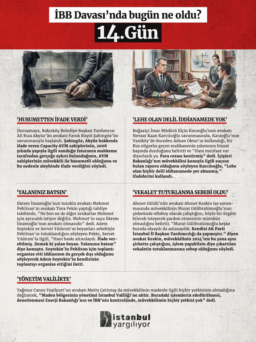İstanbul Yargılıyor tweet media