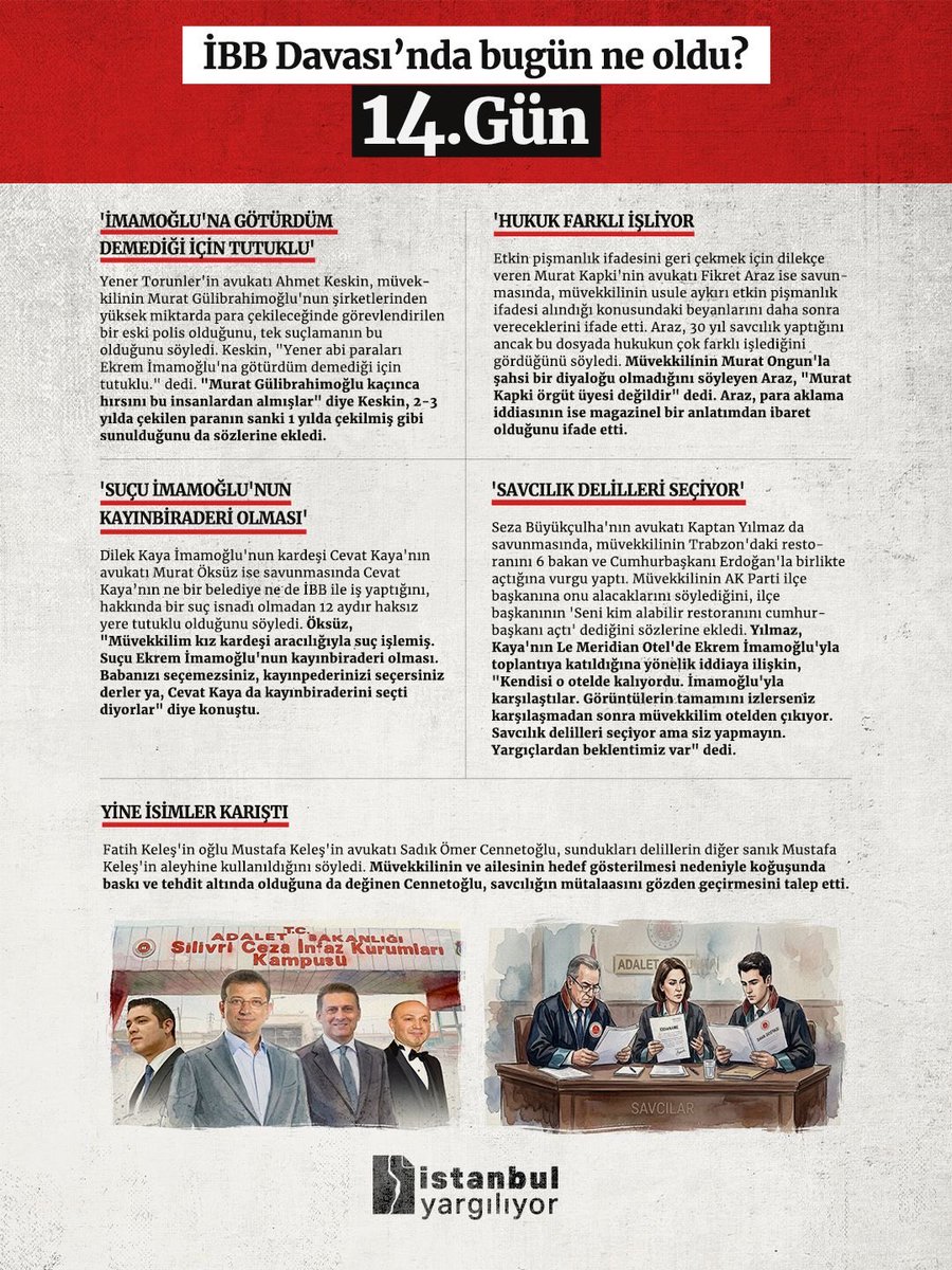 İstanbul Yargılıyor tweet media