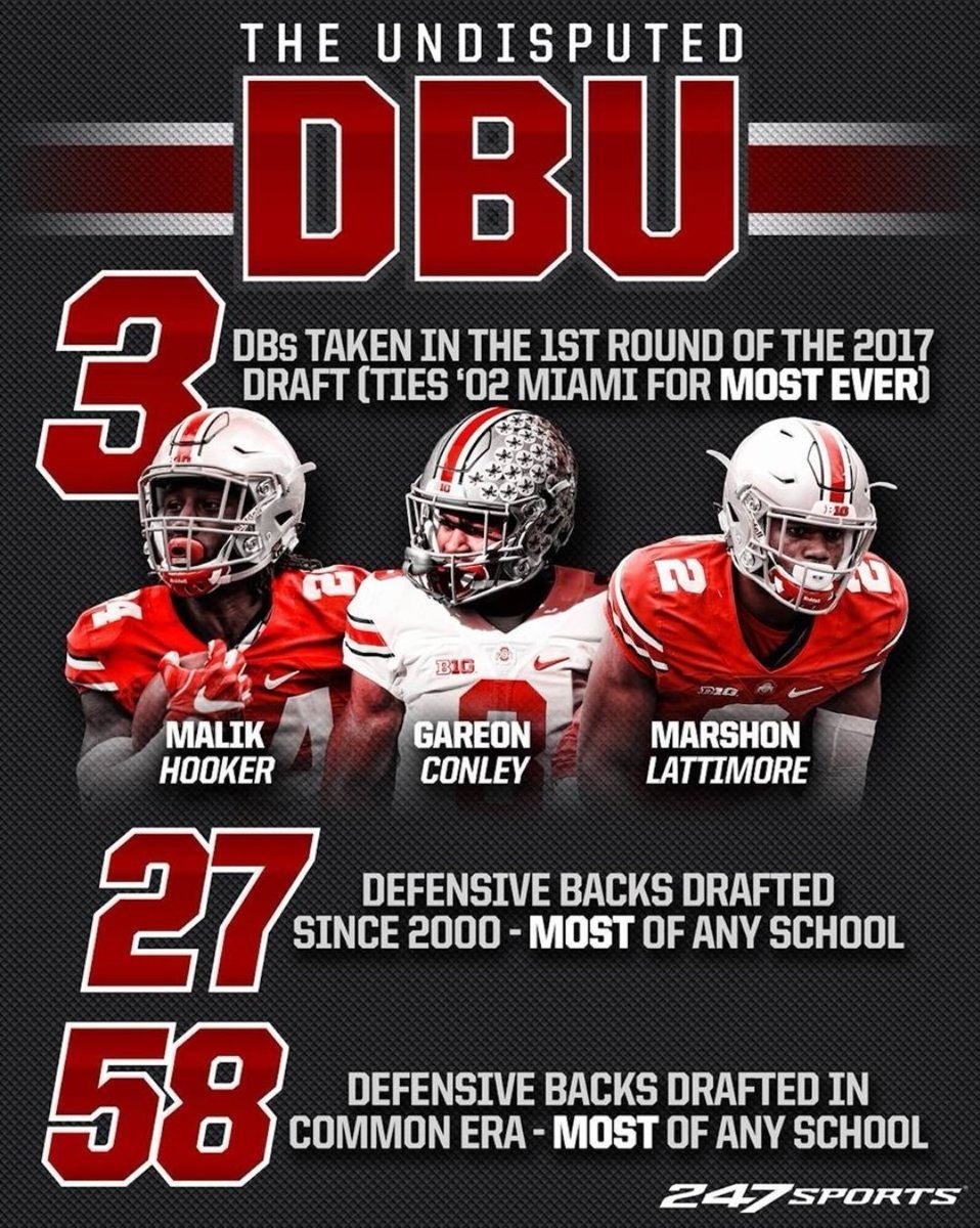 Devin Sanchez Enjoyer tweet media