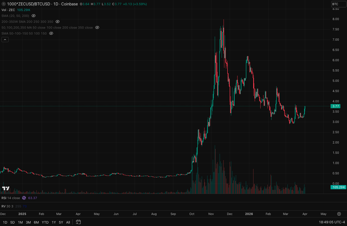Austin Barack tweet media