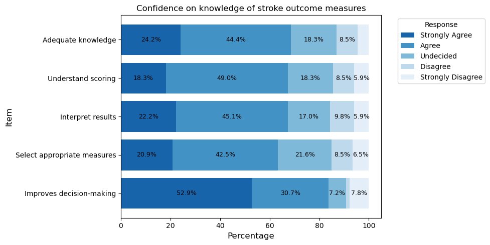 Káyọ̀dé Ajé tweet media
