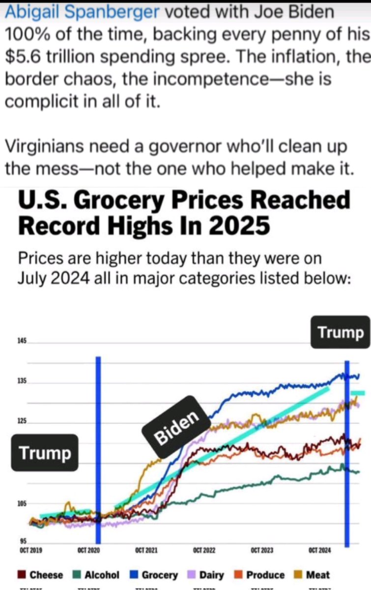 Swamp1FoX tweet media