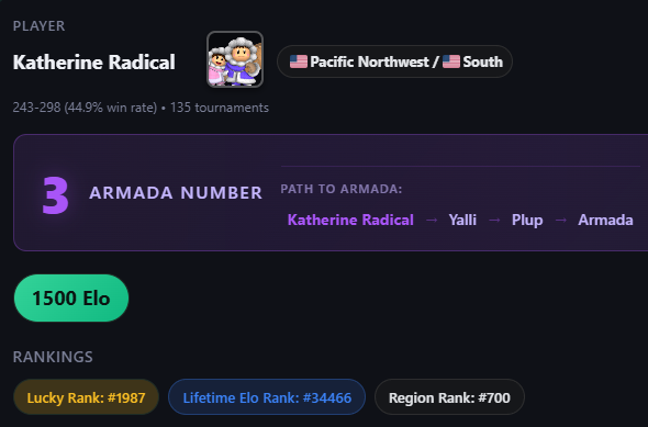 Katherine Radical tweet media