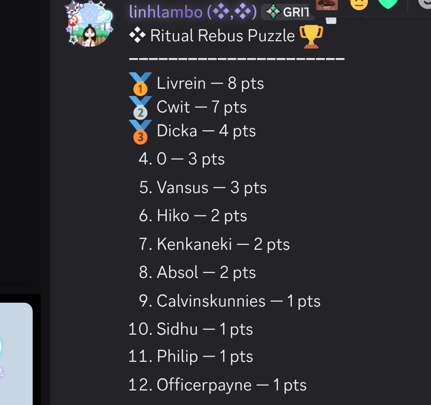 Ken kaneki (❖,❖) tweet media