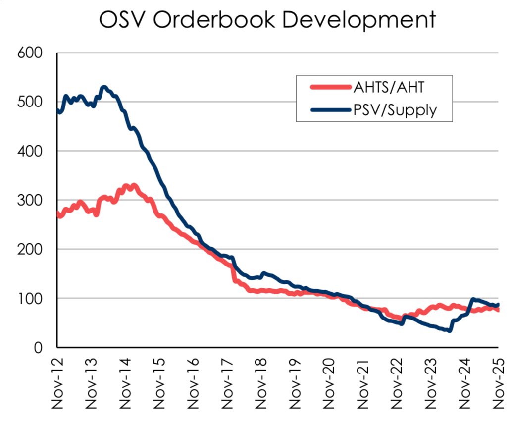 Tommy Lee tweet media