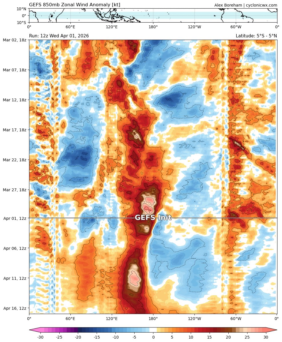Eric Webb tweet media